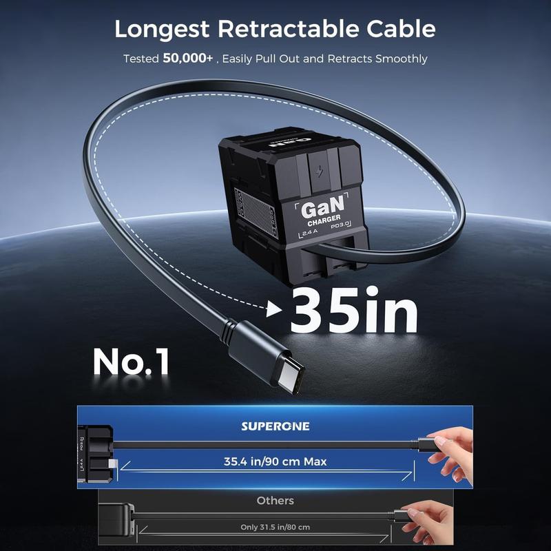 Portable Gan Flash Fast Charger